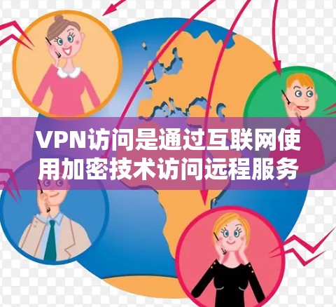 VPN访问是通过互联网使用加密技术访问远程服务器,保护用户数据的安全。以下是对 VPN 网站访问的详细分析和建议