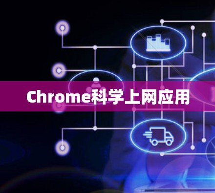Chrome科学上网应用